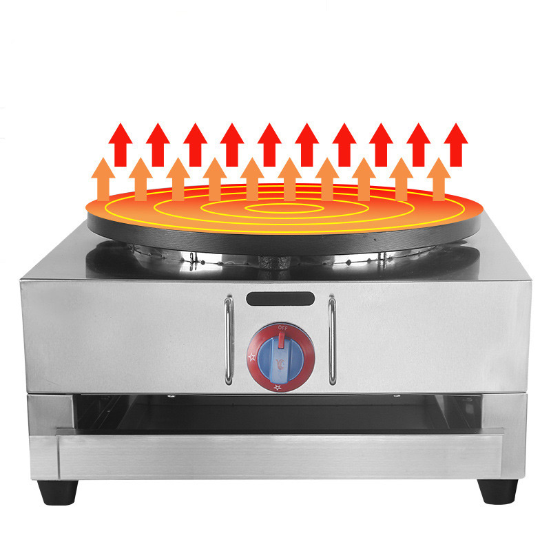 Gas Commercial Pancake Machine - Crepe Maker Non Stick review and price