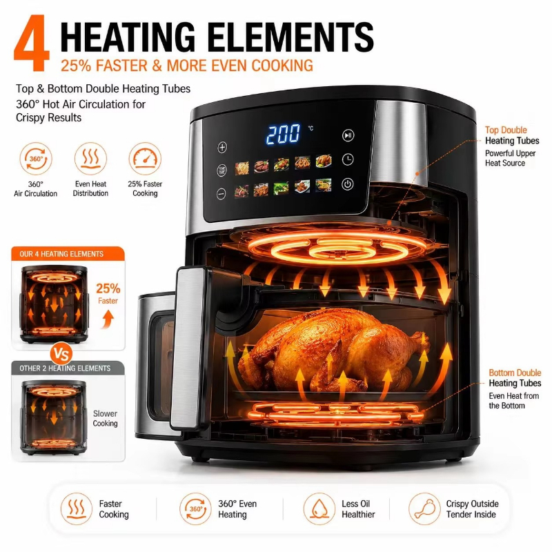 Home Using 8.5L Air Fryer 2400 - Deep Fryer Stainless review and price